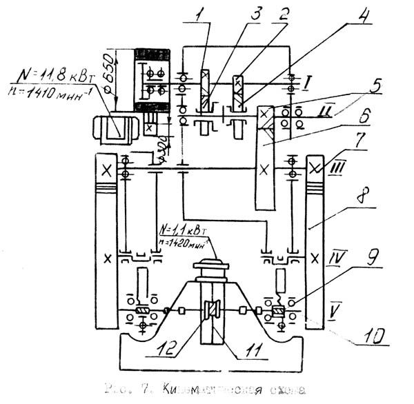 Розташування складових частин листогибочного кривошипного пресса ив1330